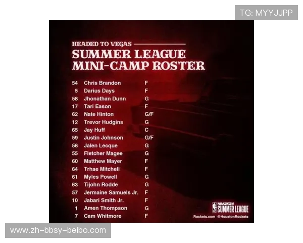 火箭队夏季联赛赛程及重要比赛信息全面汇总