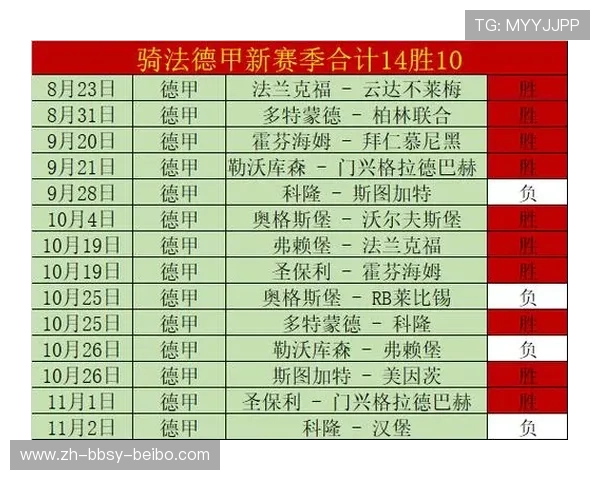 德甲衰落的球队：德甲历史上曾辉煌如今衰落的球队分析