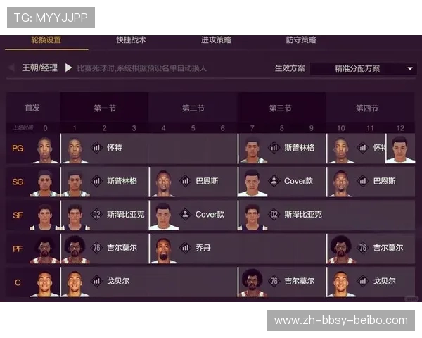 波普在NBA的职业表现和贡献有哪些 波普在NBA的职业表现和贡献有哪些