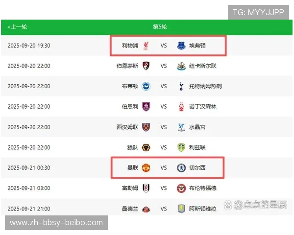 英超各球队薪金排行及其影响力 英超各球队薪金排行及其影响力